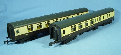 Lima r o gauge - ,